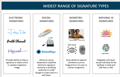 range-of-signature-types.png