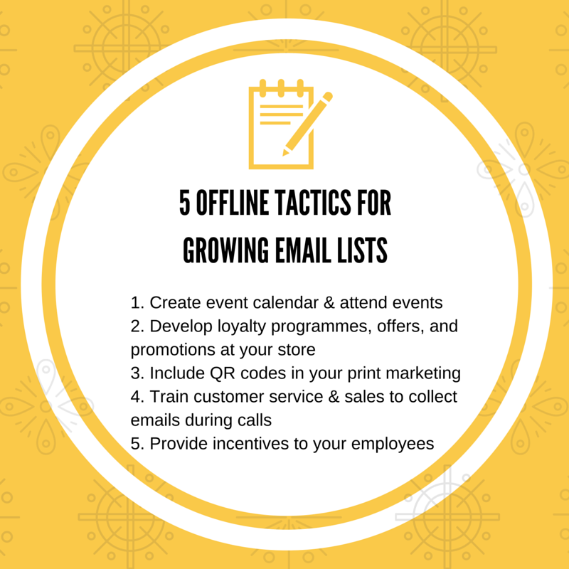 5-Offline-Tactics-for-Growing-Email-LIsts.png