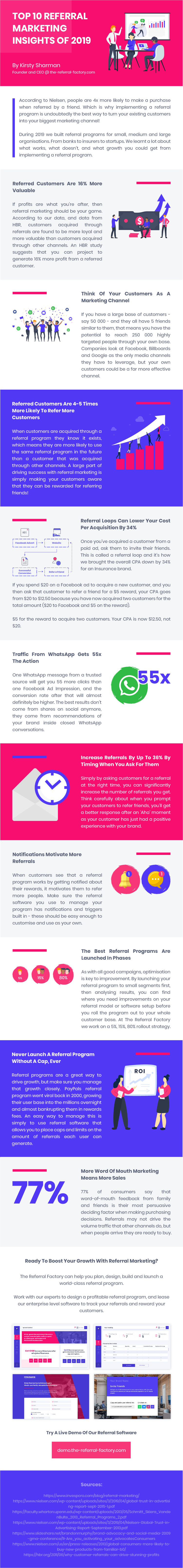 Referral-Marketing-Insights-Infographic-(1).png