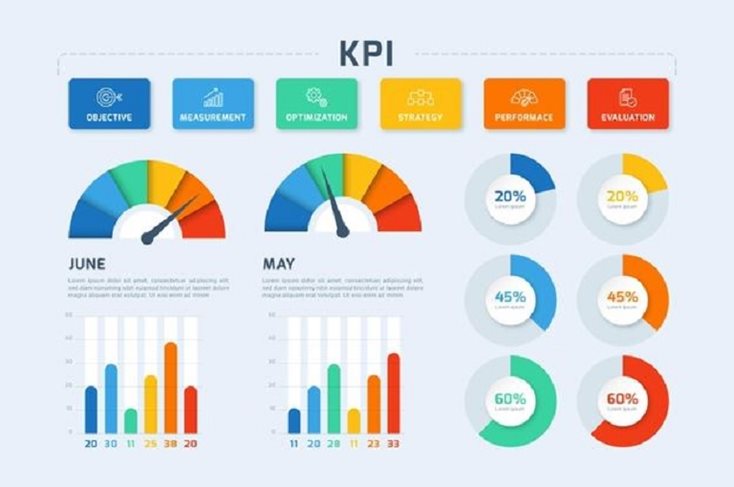 KPI-Analysis.jpg