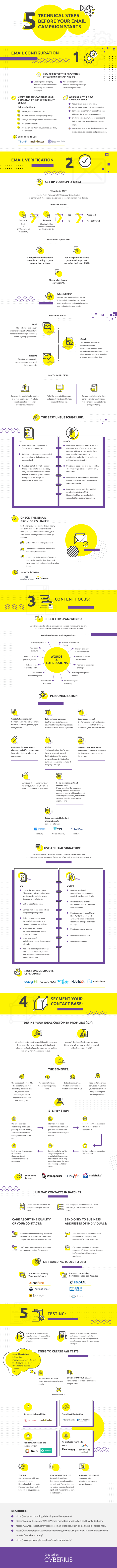 infographic-Email-Marketing.png