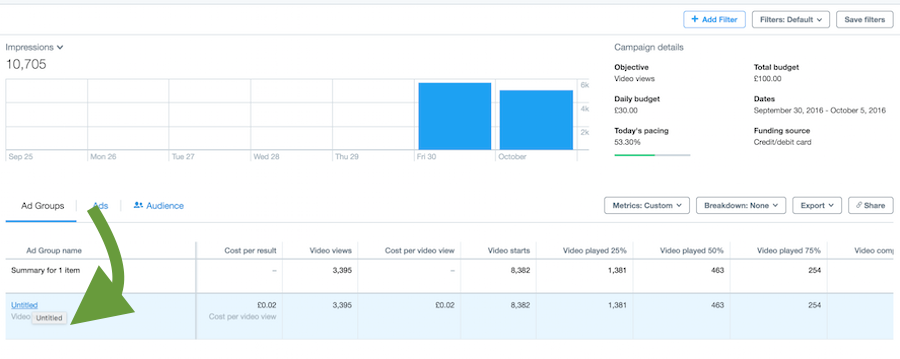 Twitternewdash-CampaignGroups.png Twitternewdash-CampaignGroups.png