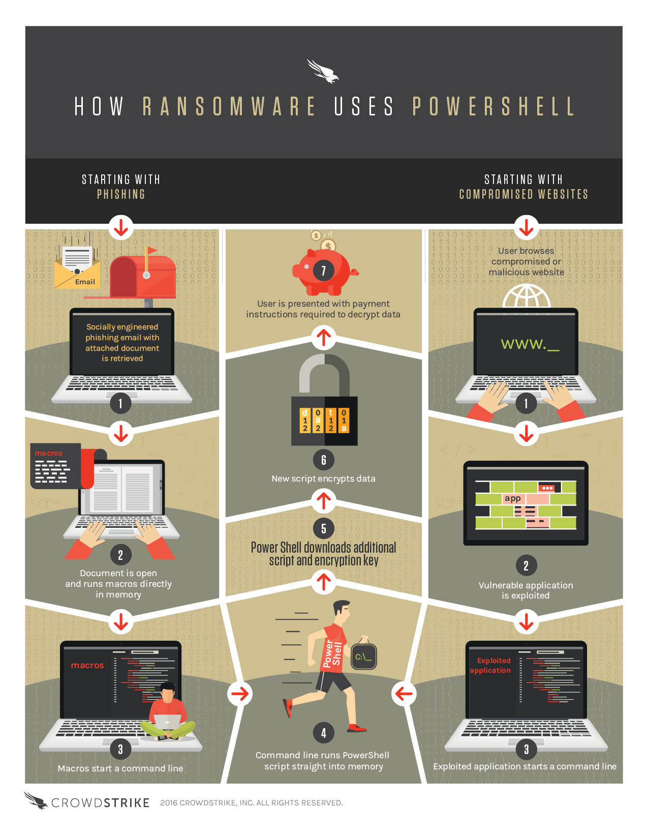 ransomware-infographic-(1).jpg