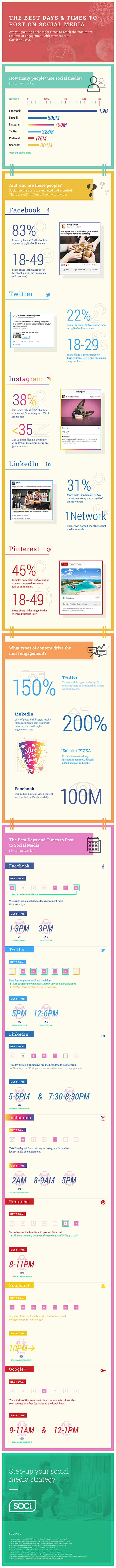 Best-Days-and-Times-to-Post-to-Social-Media-Infographic.jpg