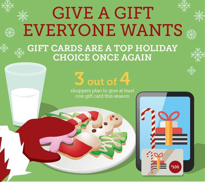 give-a-gift-everyone-wants-1-HR.jpg
