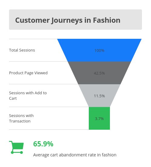 customer-journeys.jpg