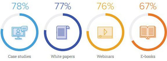 Case_study_preferred_format_4stats.jpg