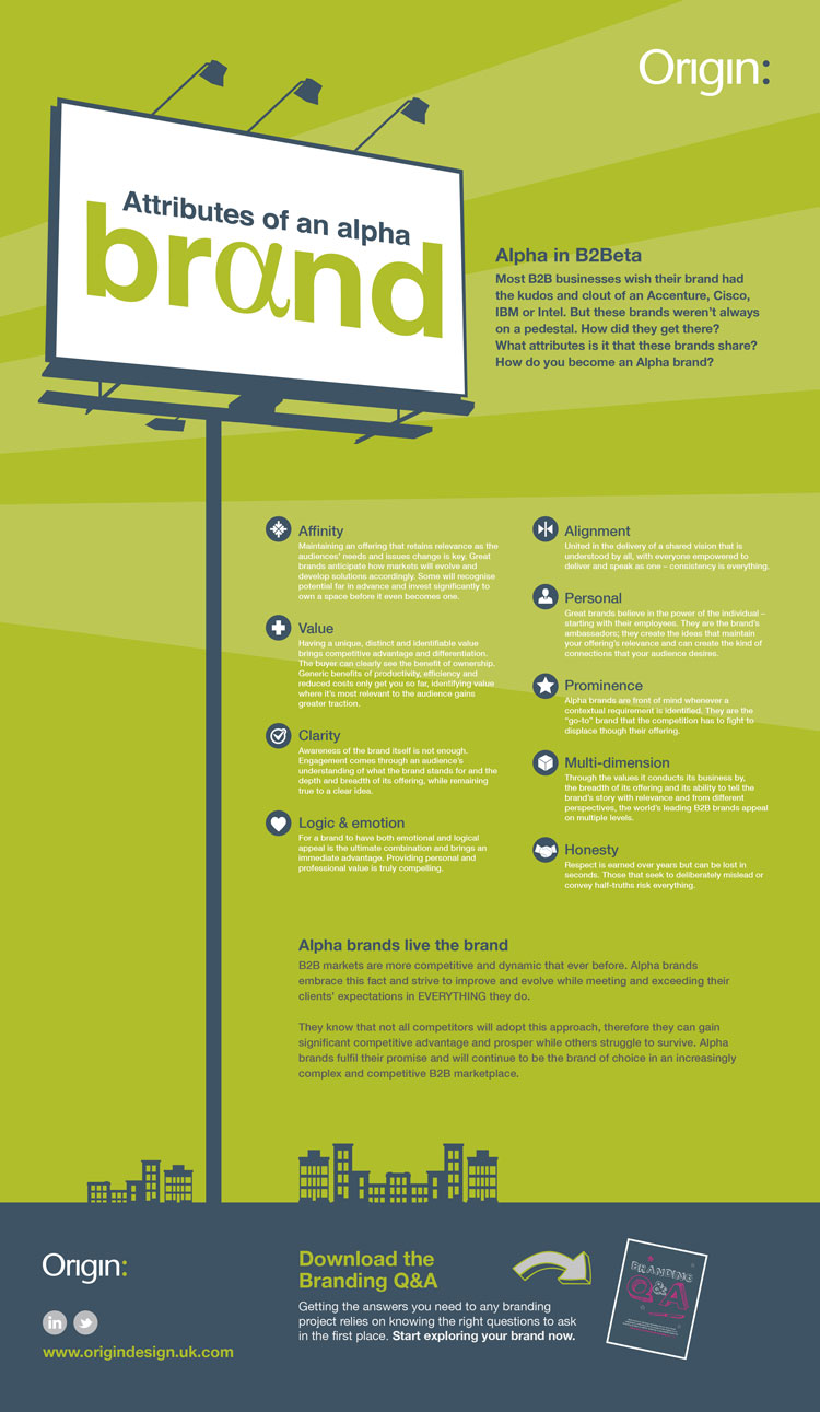 b2b_branding_agency_origin_brand_attributes_Infographic.jpg