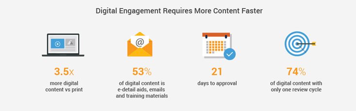 Pulse-Content-Metrics-Blog-Highlights.jpg Pulse-Content-Metrics-Blog-Highlights.jpg