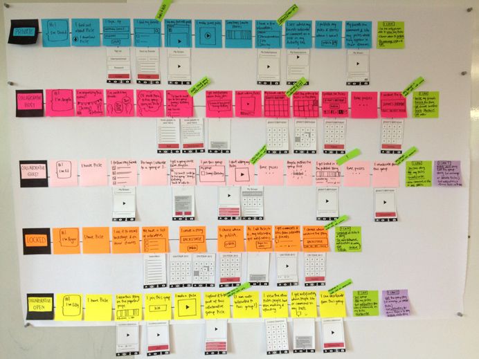 journeymap.jpg journeymap.jpg