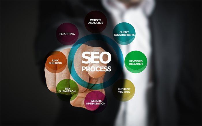 seo-3007488_960_720.jpg seo-3007488_960_720.jpg