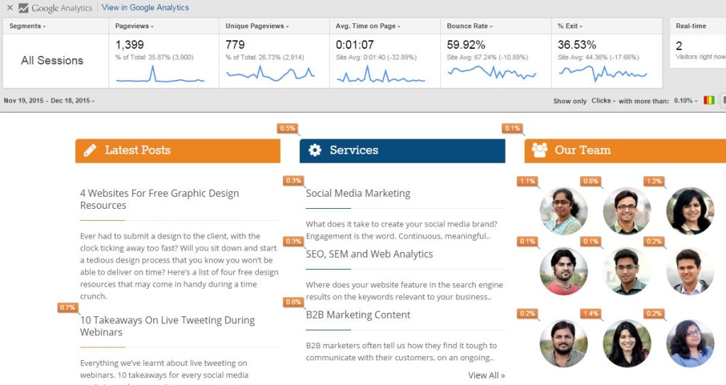 Niswey-Homepage-Analytics-1024x544.jpg