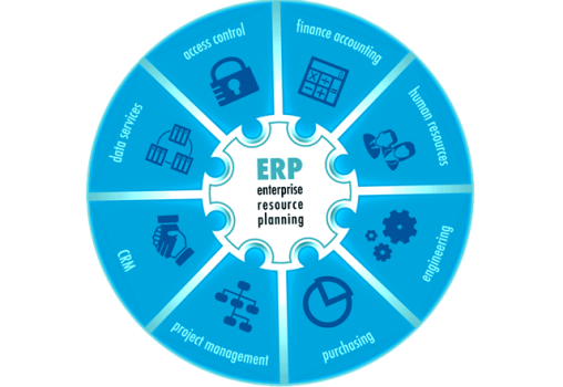 ERP-Software-Solutions.png