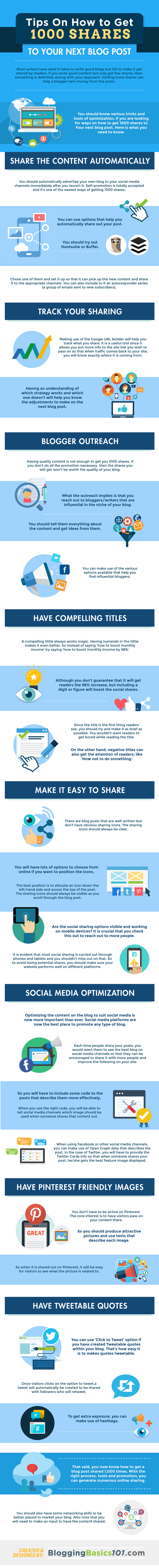 Tips-On-How-to-Get-1000-Shares-to-Your-Next-Blog-Post-HD.png