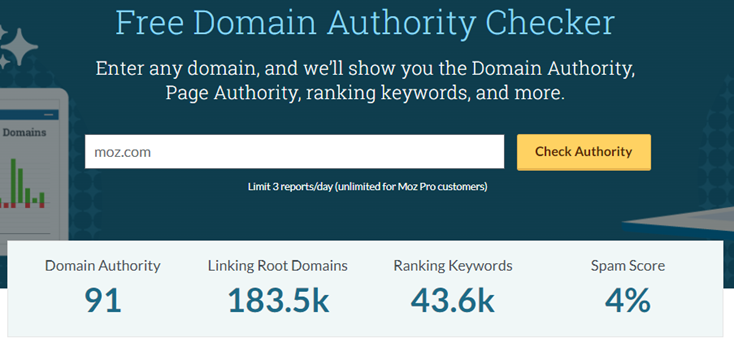 Unveiling Moz's Brand Authority: A New Metric to Measure Online