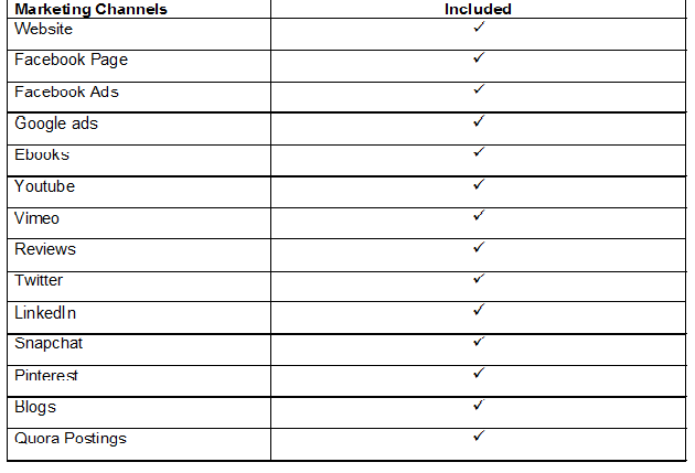 Channels-Table.png