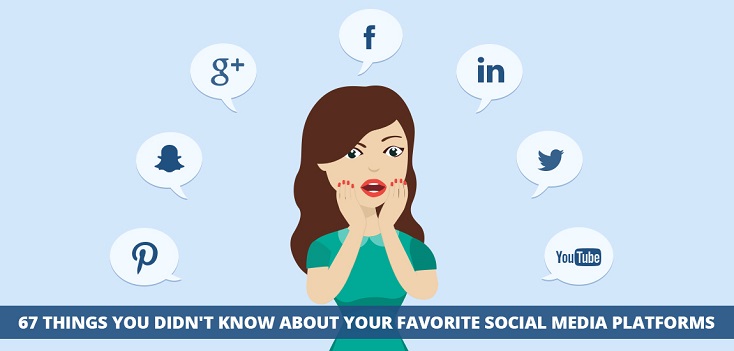 Things-You-Didnt-Know-About-YourFavorite-Social-Media-Platforms-(1).jpg