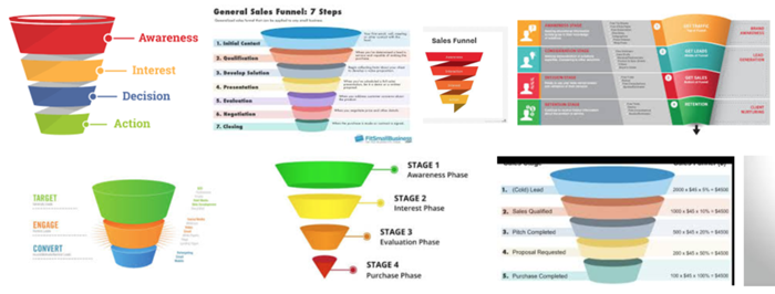 Sales-funnels-graphics.png