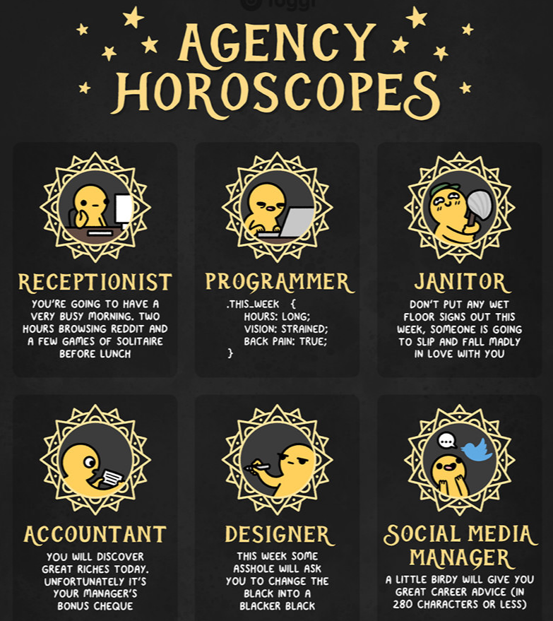 horoscopes.PNG