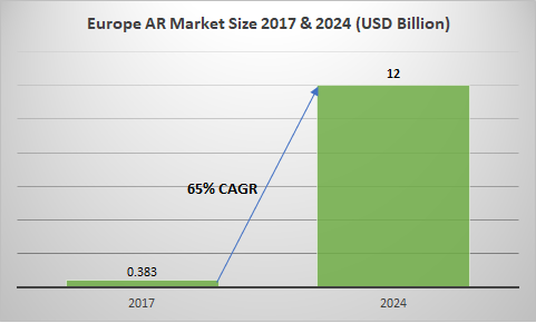 europe-ar-market-(1).png