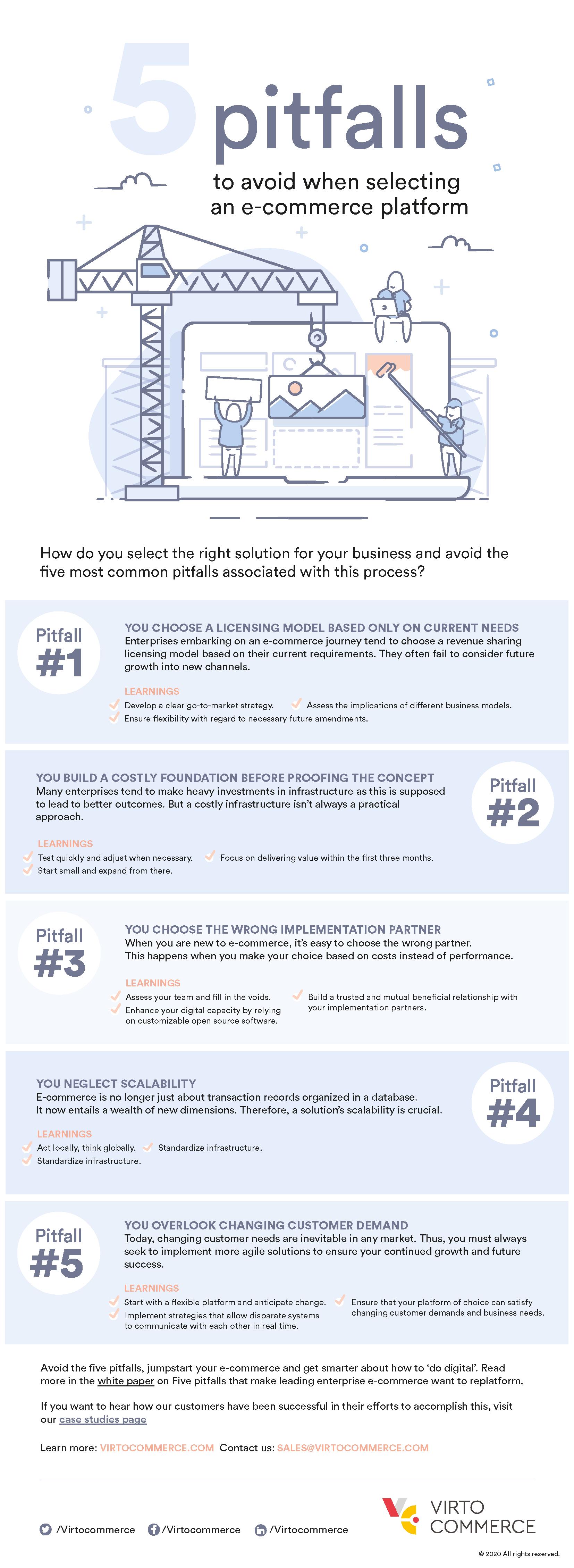 VC_5-Pitfalls_Infographic_dd-edit.png VC_5-Pitfalls_Infographic_dd-edit.png