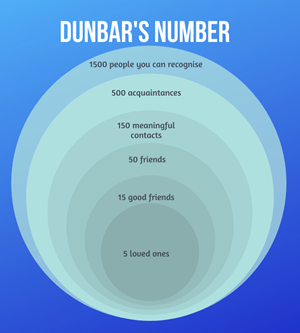 dunbar-2.png