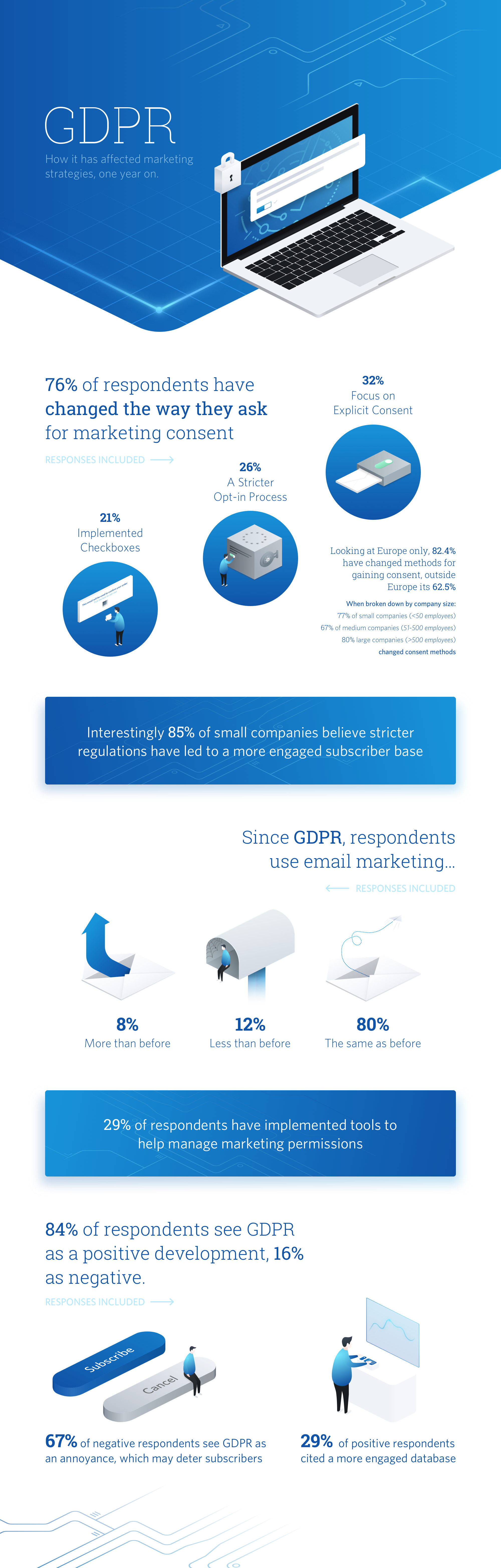 GDPR-Infographic.jpg