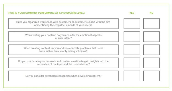 Searchmetrics-whitepaper-suxeedo-en-2018-questions-600x319.png