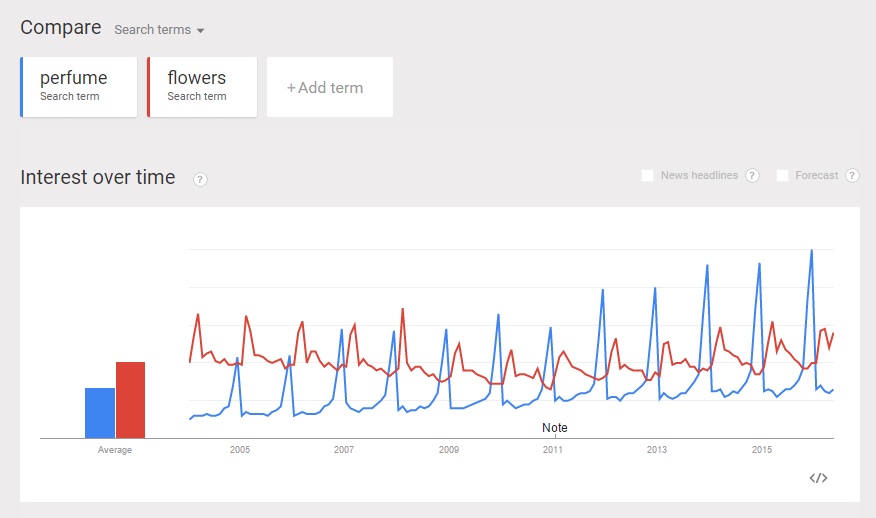 xGoogle-trends-jpg-pagespeed-ic-fj9q3dFxfl.jpg