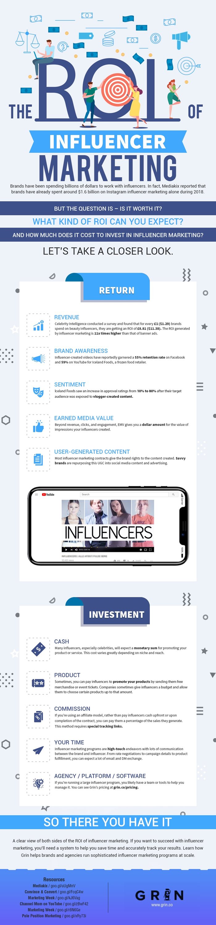 The-ROI-of-Influencer-Marketing-Infographic.jpg The-ROI-of-Influencer-Marketing-Infographic.jpg