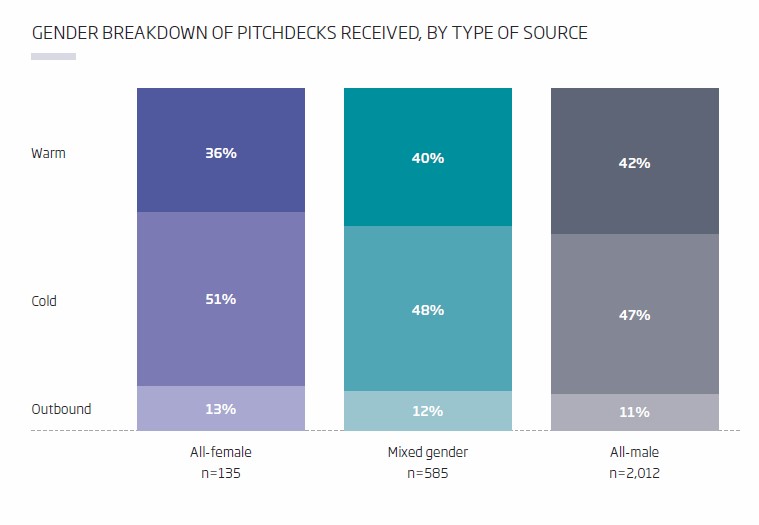 gender-breakdown.jpg