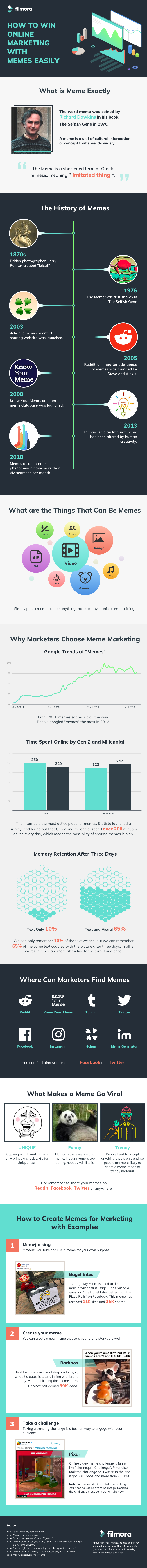 win-meme-marketing-infographic-(1).png