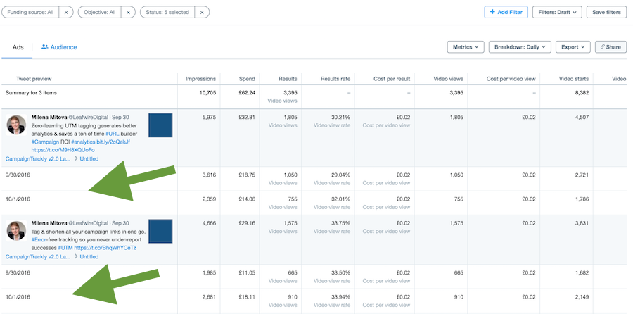 Twitter-dash-daily-performance-granularity.png