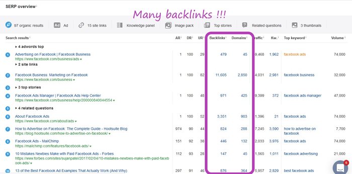 Ranking-on-first-page-of-Googke-number-of-baklinks-building-links.jpg