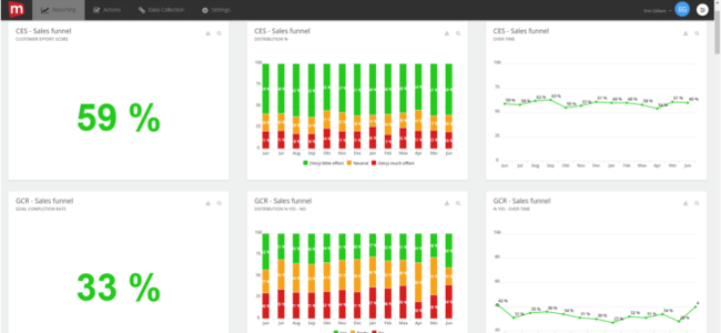 Real-time-Dashboard.jpeg