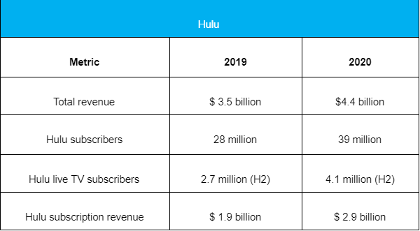 Hulu-(1).png