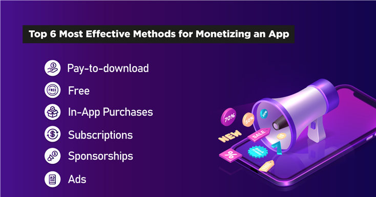 Top-6-Most-Effective-Methods-for-Monetizing-an-App.png