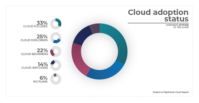 cloud-saas-09-09.jpg