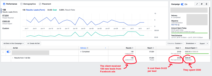Facebook-Lead-Ads-Results1.png