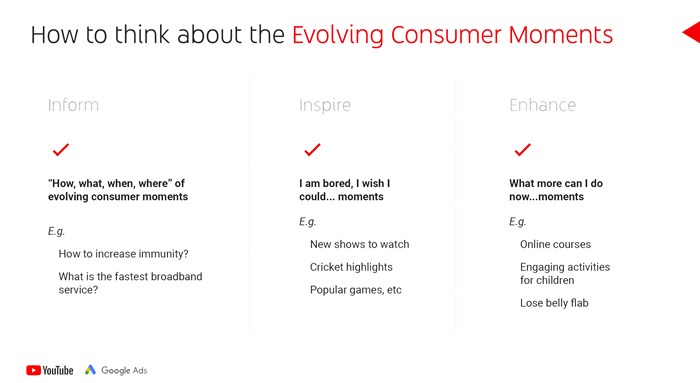 Evolving-Consumer-Moments.png