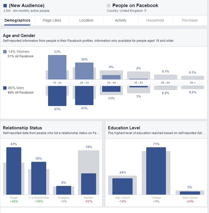 xFacebook-audience-insights-jpg-pagespeed-ic-hsFoOtsh0-(1).jpg