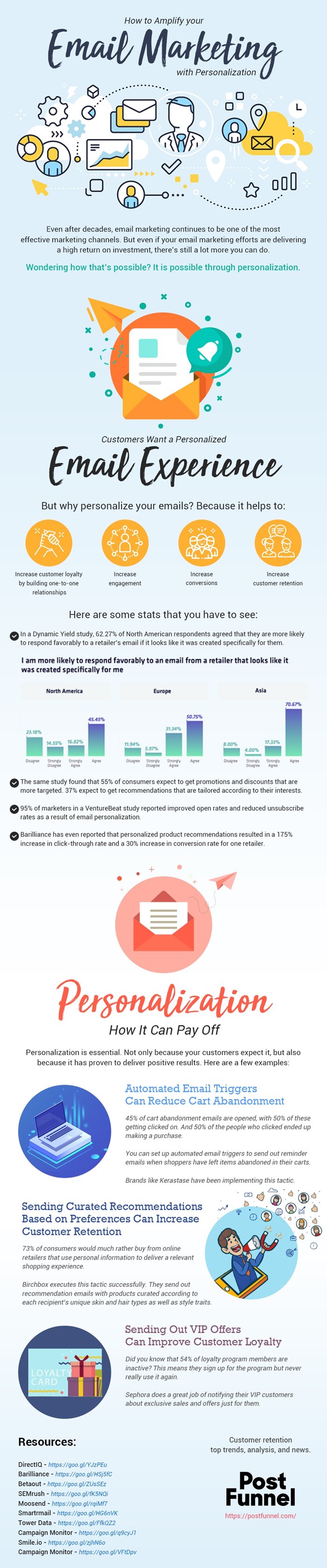 How_Personalization_Can_Pay_Off_Your_Email_Marketing_Efforts_version_3-(1).jpg
