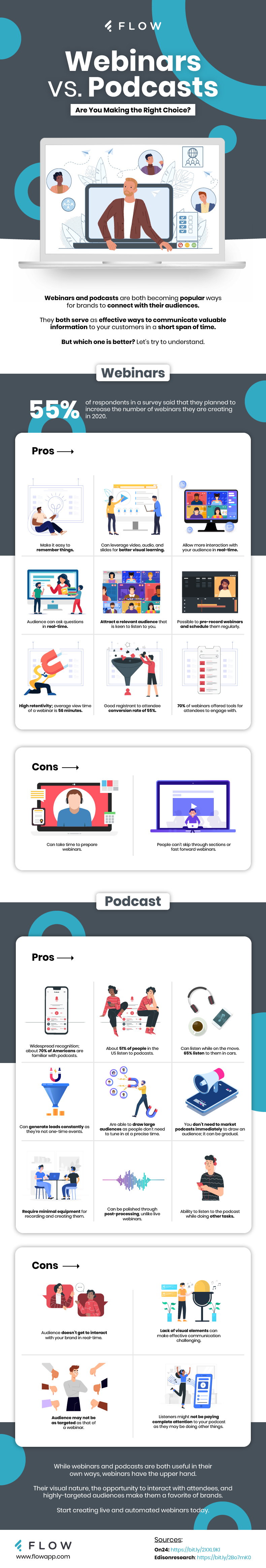Webinars_vs-_Podcasts_Are_You_Making_the_Right_Choice-(1).jpg