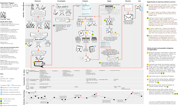 journeymap.jpg